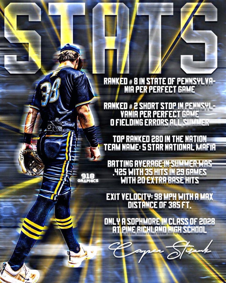 Cooper Stiscak tweet media