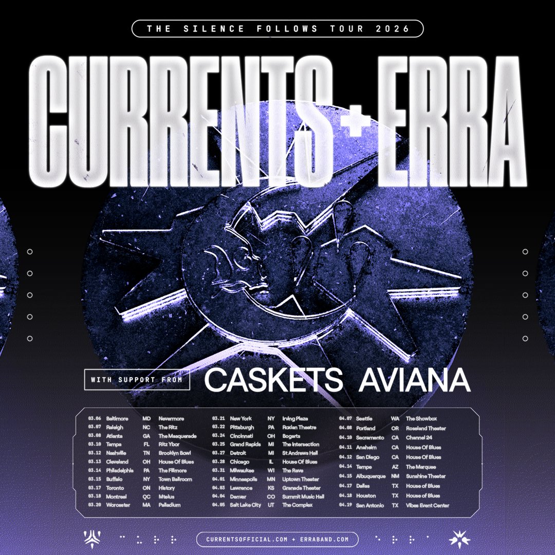 Currents tweet media