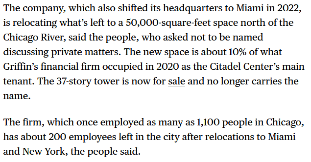ShortSightedCap's tweet image. Jeez. I knew Citadel had been shifting people to NYC / Miami, but I didn't realize it was this extreme: 
bloomberg.com/news/articles/…