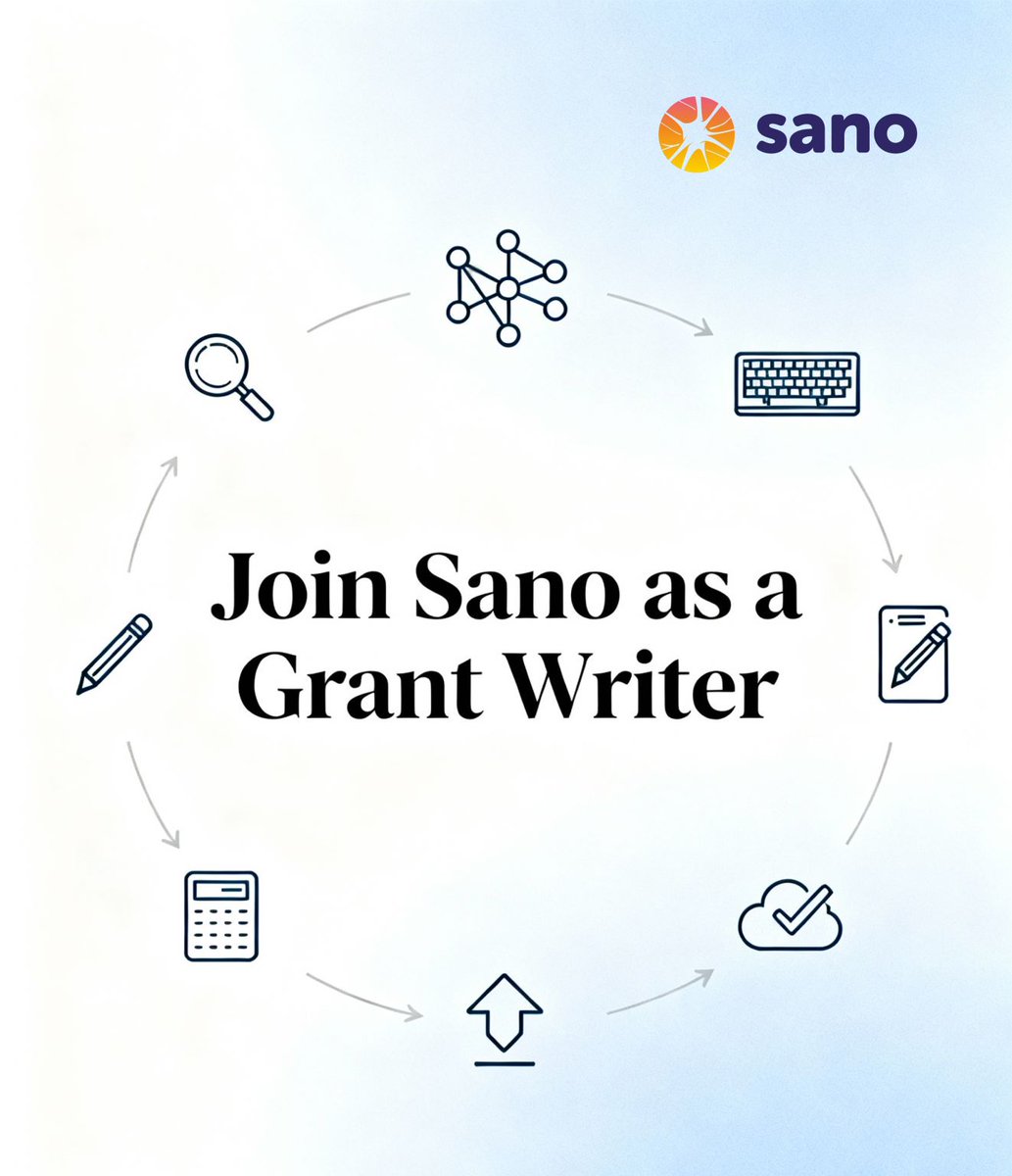 Sano Centre for Computational Medicine tweet media