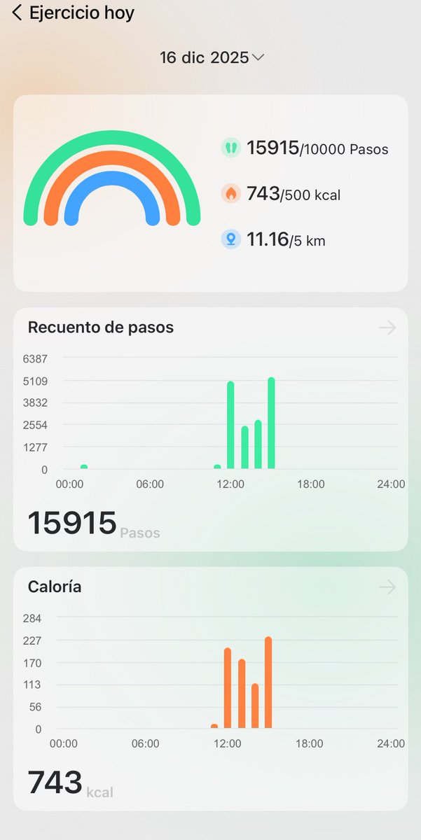 SmallInverstor's tweet photo. Paseito mañanero🇳🇴
Casi 12km con unas vistas increíbles 🏞️💪🏻 https://t.co/NpkULyThLx