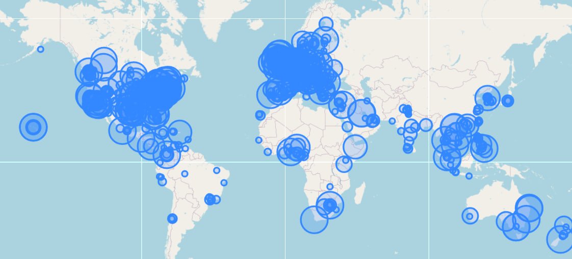 Unity Network tweet media