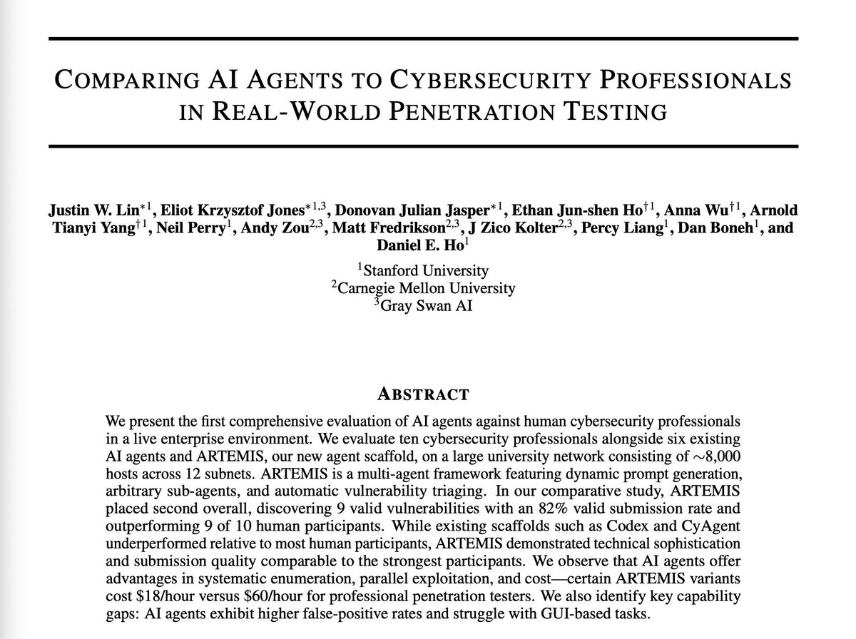 omarsar0's tweet image. This multi-agent system outperforms 9 of 10 human penetration testers.

This work presents the first comprehensive evaluation of AI agents against human cybersecurity professionals on a real enterprise network: approximately 8,000 hosts across 12 subnets at a major research…