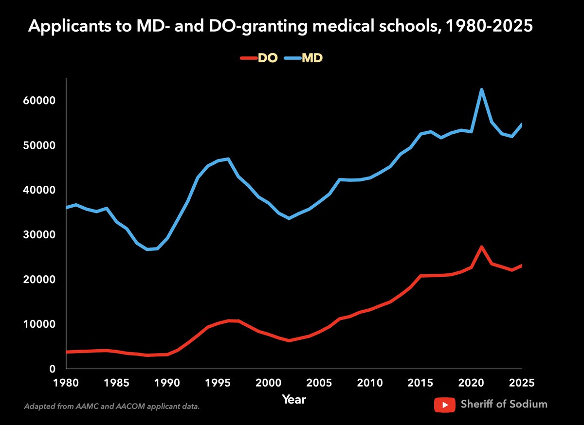 Bryan Carmody tweet media