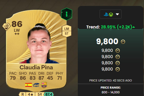 mlplus7yt's tweet image. GRUPO VIP DE TRADEOS MONEDAS FACILES!!!! 

-30 PLAZAS DISPONIBLES
-NUEVOS PRECIOS DE NAVIDAD
-TRADEOS EXLCUSIVOS PLAN DE NAVIDAD Y PLAN TOTY
-TRADEOS LISTAS,FLIPS y MAS

#FC26