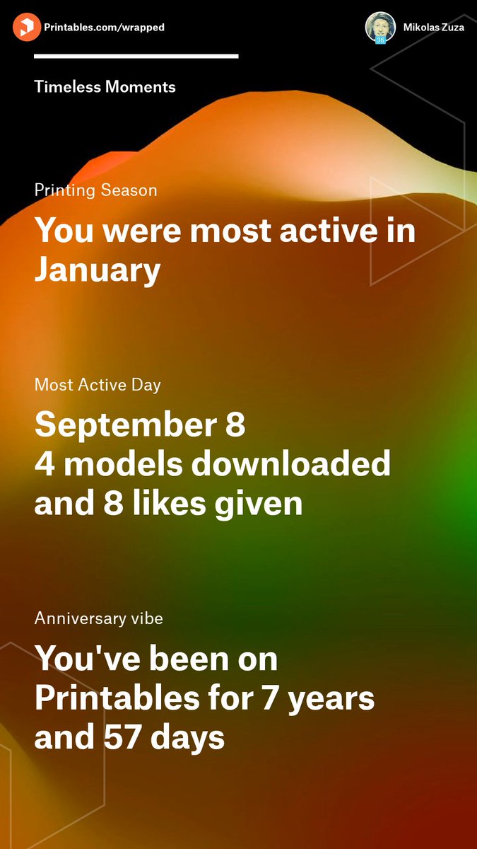 Mikoláš Zuza tweet media