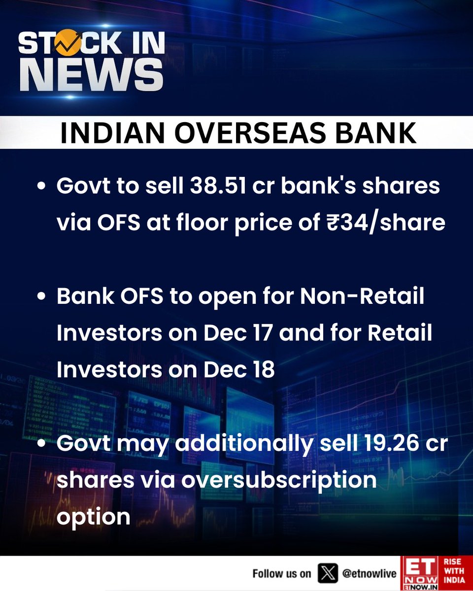 ETNOWlive's tweet image. #StockInNews | Indian Overseas Bank: Govt to sell 38.51 cr bank's shares via OFS at floor price of ₹34/share

@IOBIndia #OFS #StockMarket