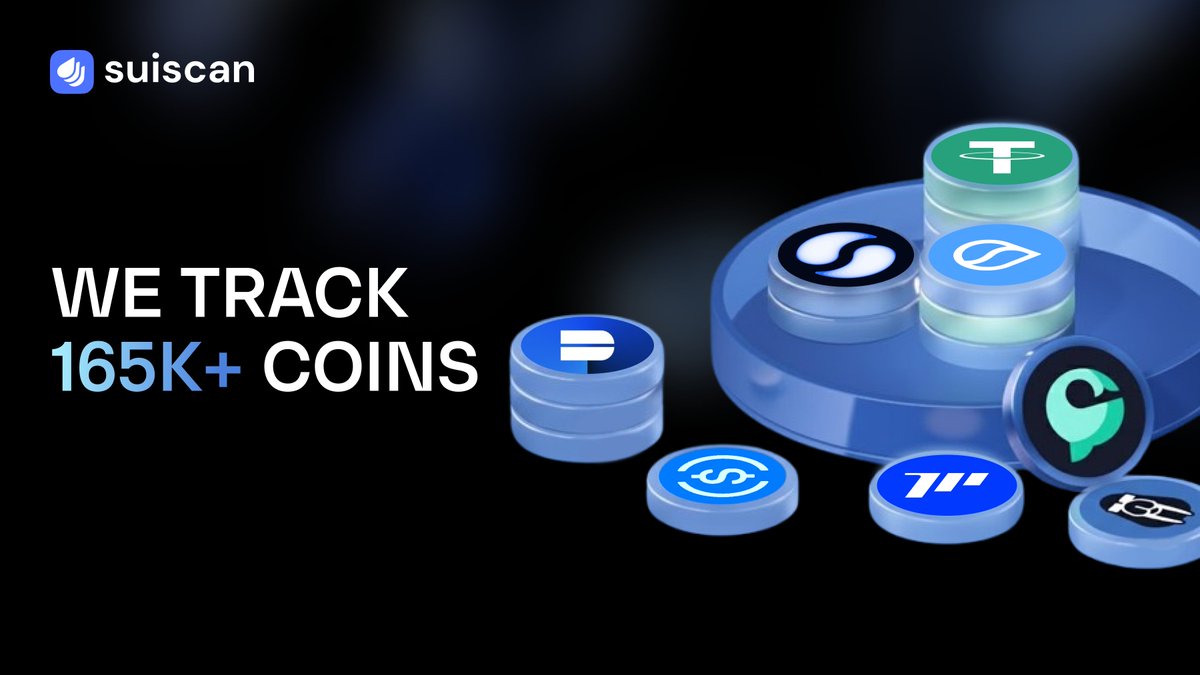 suiscanofficial's tweet photo. Suiscan tracks 165K+ coins on @SuiNetwork π
Explore market & trading insights, top traders activity, holders, transactions, and more for every coin
π οΈ Building on Sui? Submit your coin to get tracked on #Suiscan
π https://t.co/2SVMnIdZ35 https://t.co/78EhOm1VLT