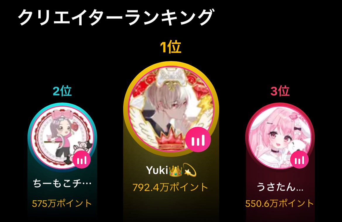 うさたん🐰🤍 (@usa_tanna) / Posts / X