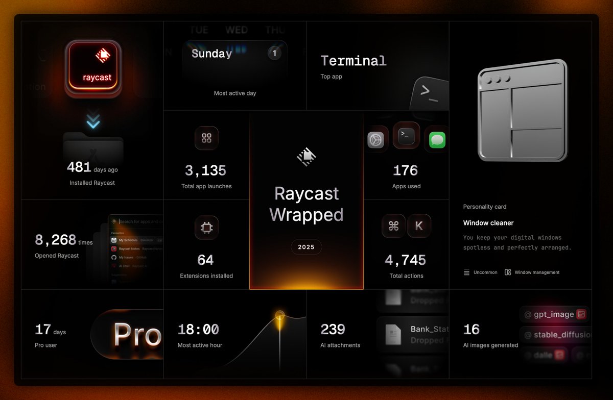 jglypt's tweet photo. Here's my @raycast wrapped 2025! ๐
#RaycastWrapped
I think I'm gonna upgrade to Pro again after Christmas ๐ https://t.co/S8kPYawic4