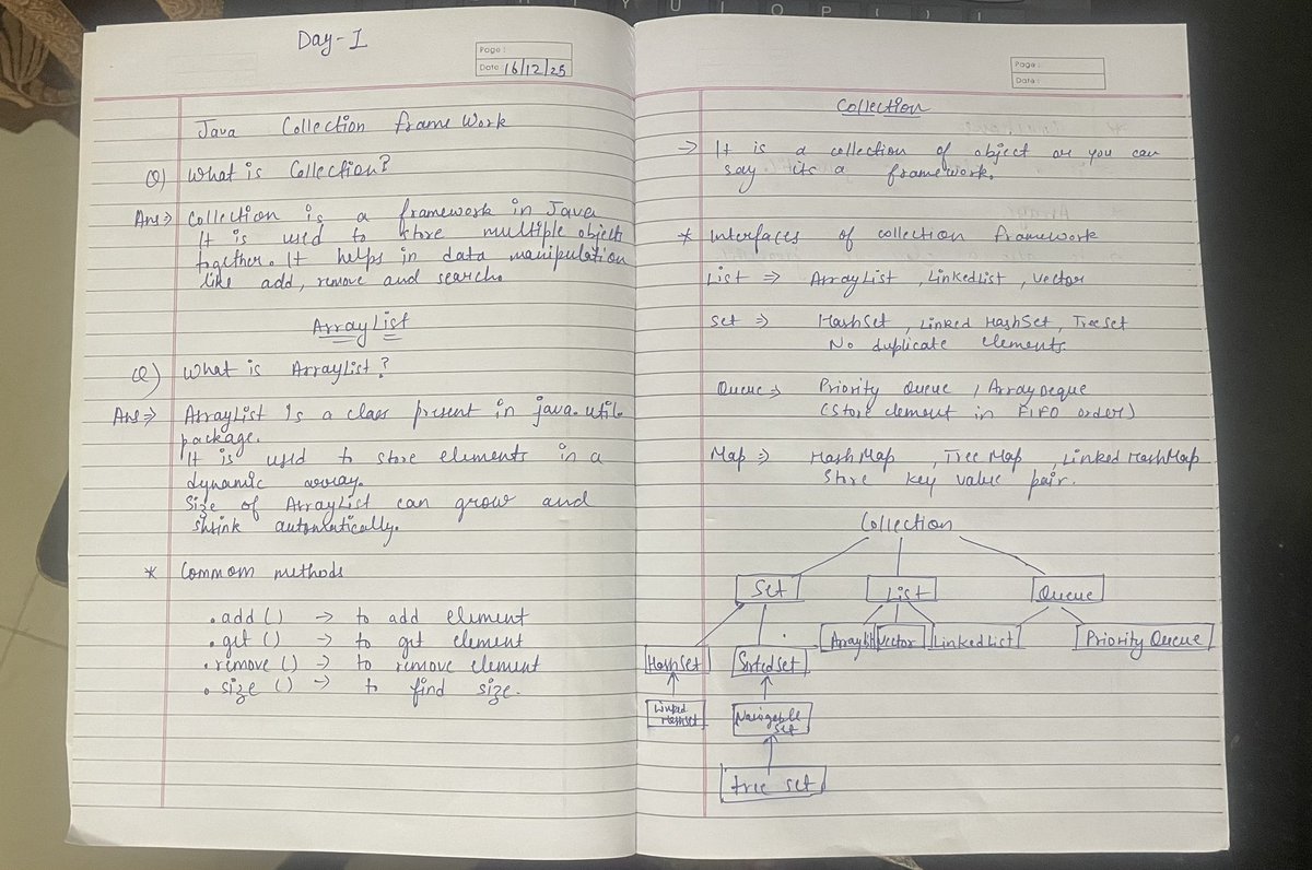 abhayy2903's tweet photo. Day 1 – Java Collections Framework 🚀

Today I learned about Collection Framework and ArrayList in Java.

Practiced basic operations like add(), size(), and printing elements.

#Java #LearningJava #DSA #ArrayList #DailyLearning https://t.co/fdybNgka3I