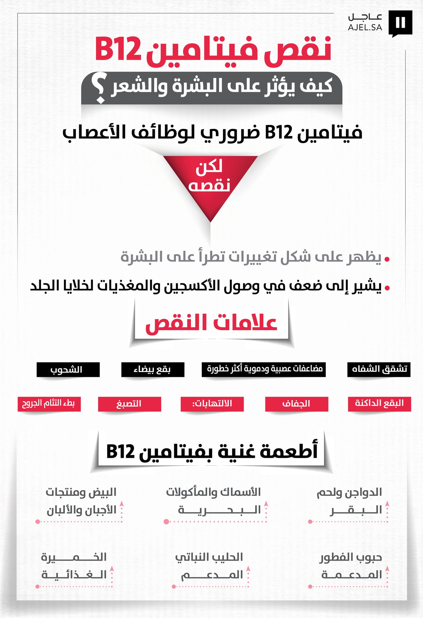 نقص فيتامين B12.. كيف يؤثر على البشرة والشعر 