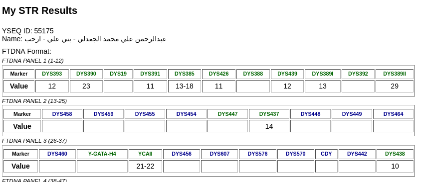 جينات اليمن Yemen's genes tweet media