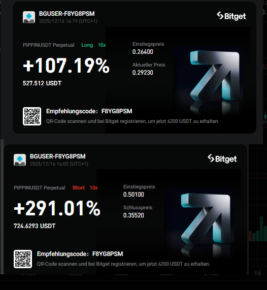 Gameorg89's tweet image. Decided to Short $pippin at 0,501 and to long afterwards at 0,264 (still in it)

Doesnt happen so often that u hit the top and the bottom, WITHIN 1 hour :)