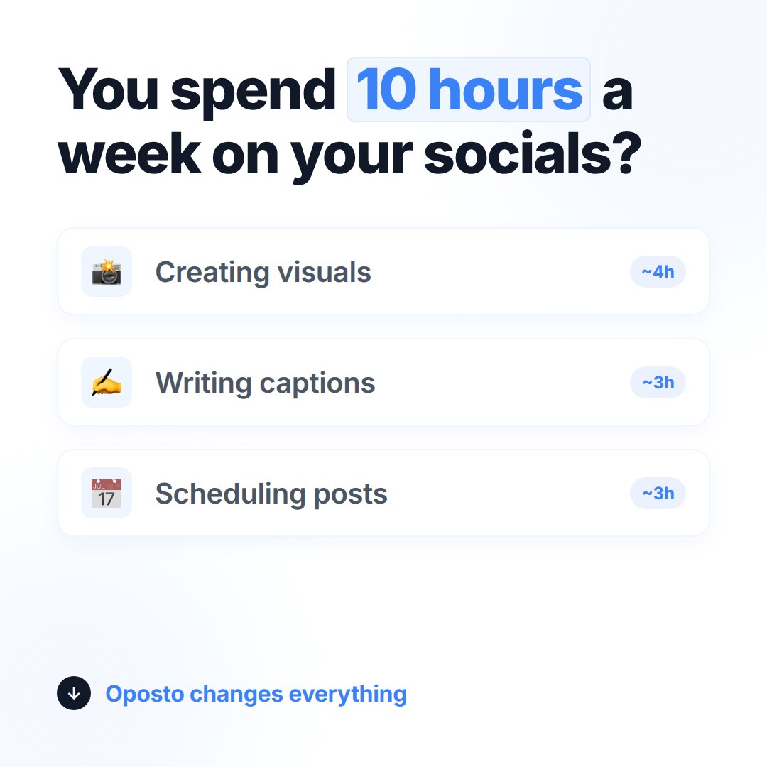 Oposto_app's tweet photo. You’re spending 10 h/week on social media ? 

Creating visuals, writing captions, scheduling posts.  
Oposto changes that. 
Oposto = your AI Community Manager 

👉 Try Oposto FREE today (link in bio).

@Lovable https://t.co/l787f27cLm
