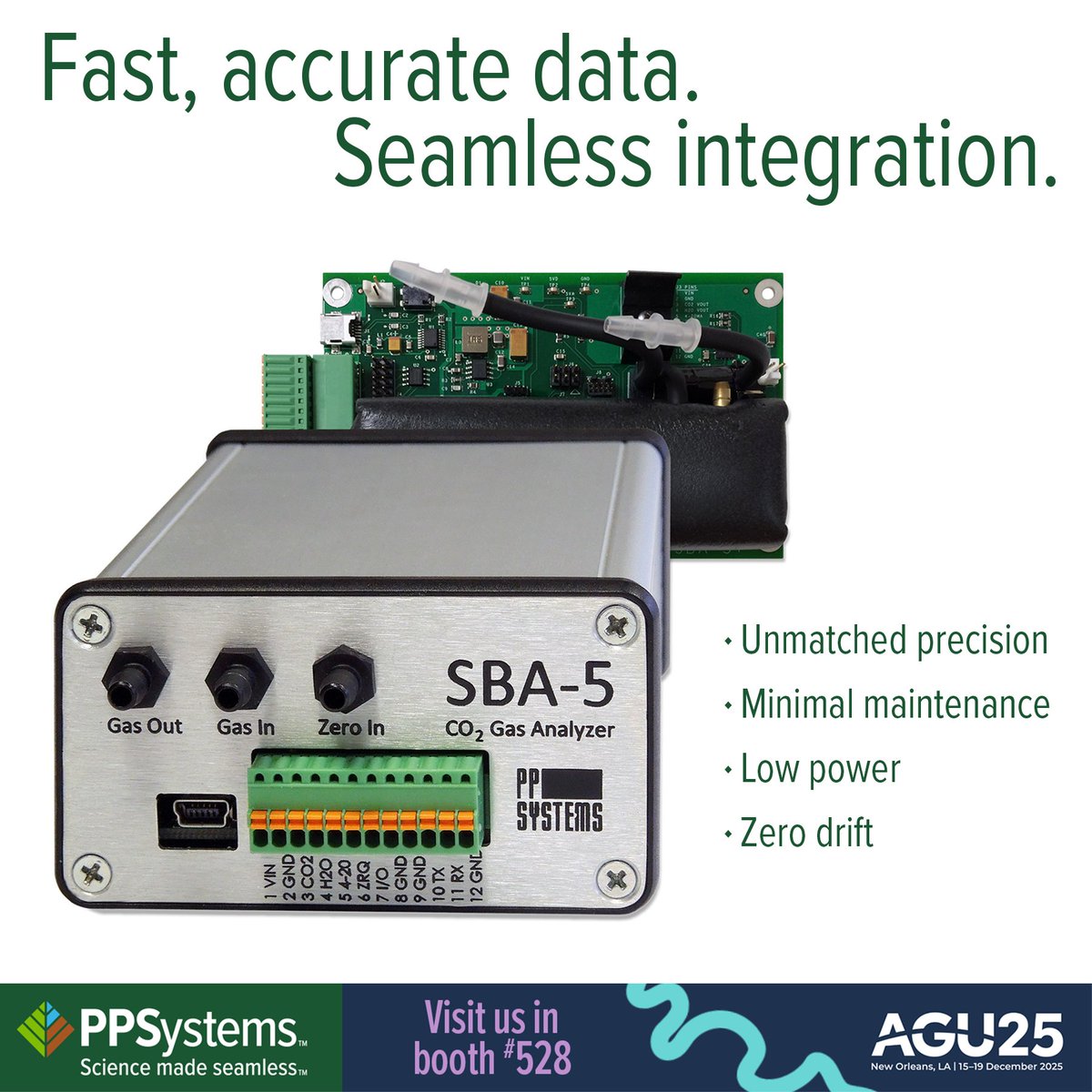 PP Systems International @ppsystems.bsky.social tweet media