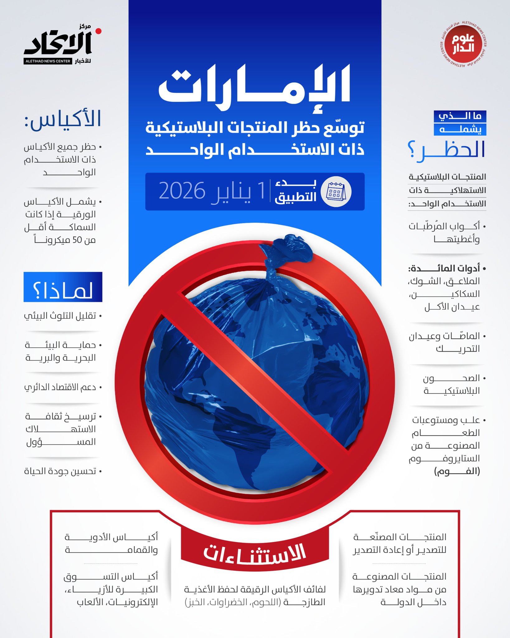 بدء التطبيق 1 يناير 2026.. الإمارات توسع حظر المنتجات البلاستيكية ذات الاستخدام الواحد #مركز_الاتحاد_للأخبار 