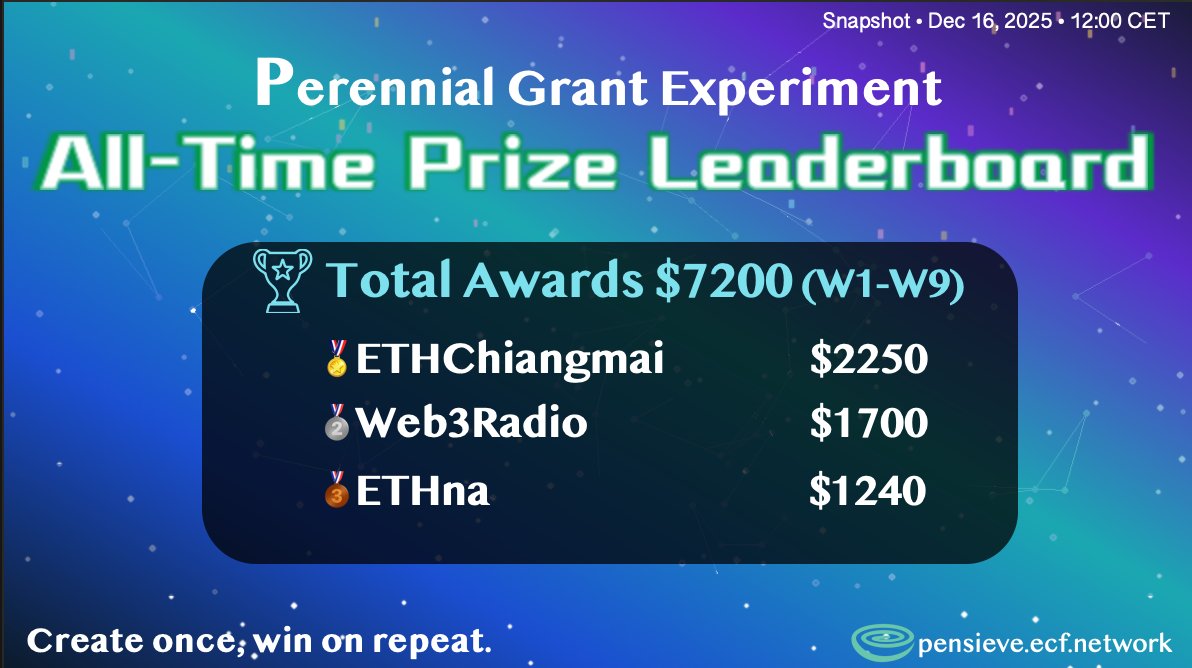 ECF.eth - Ethereum Community Fund tweet media