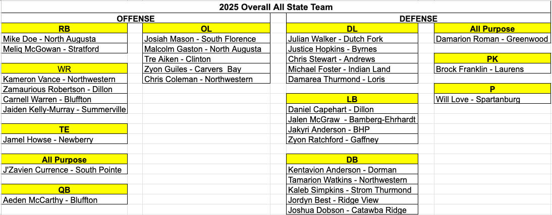 Russell Blackston tweet media