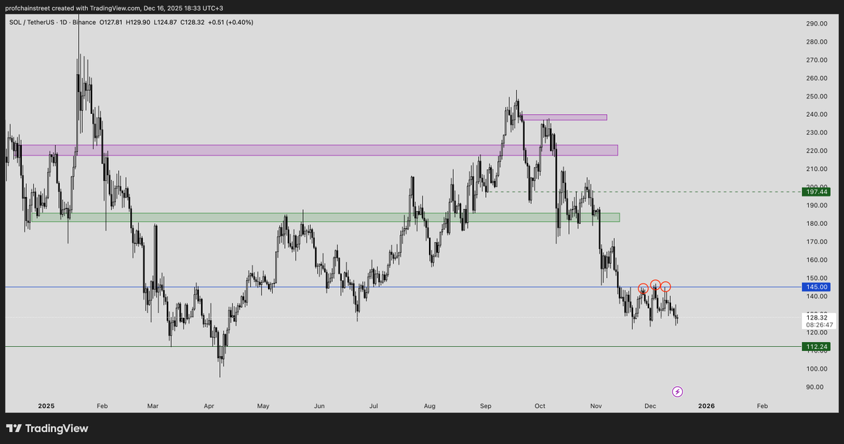 Professor Chain Street tweet media