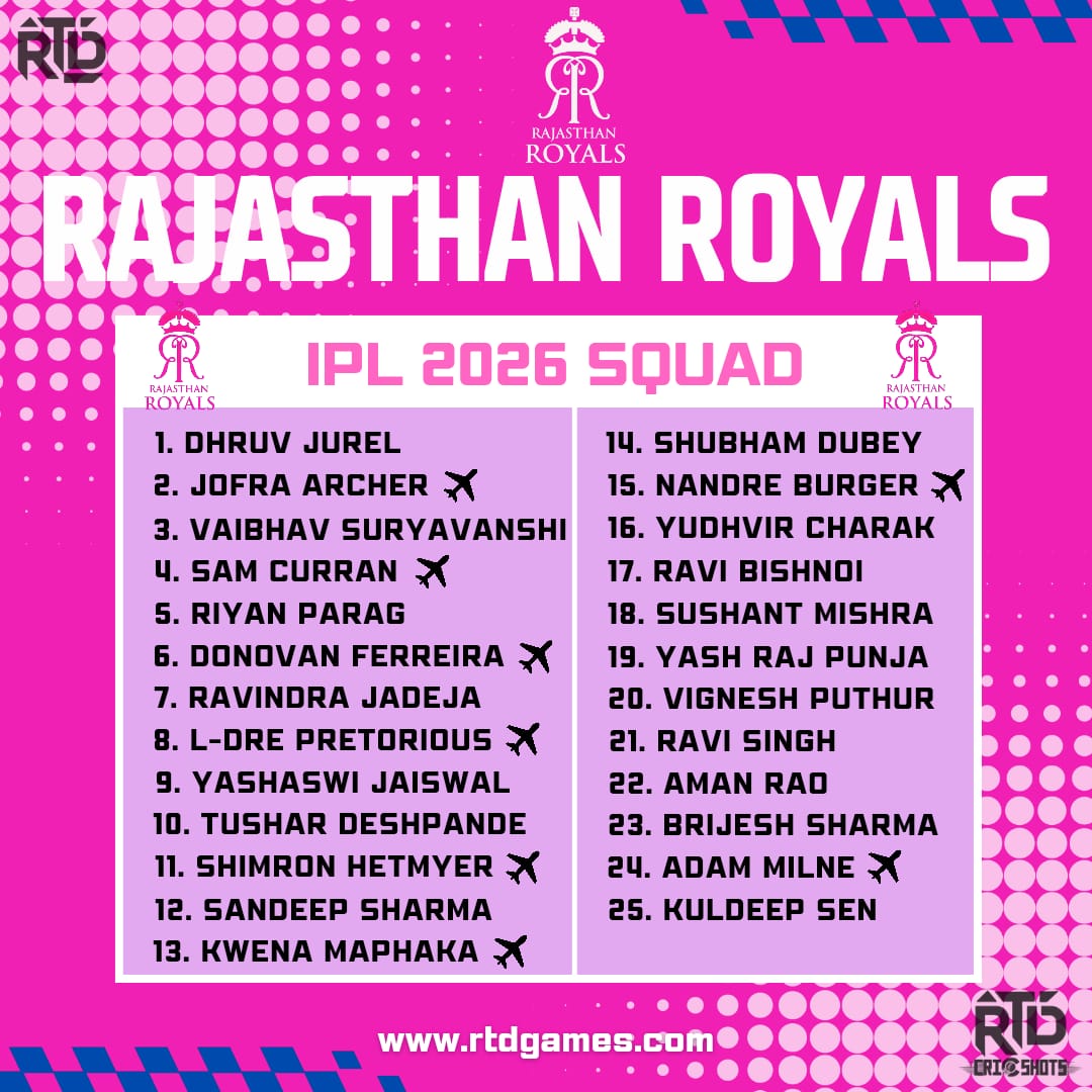 RTD CricShots tweet media