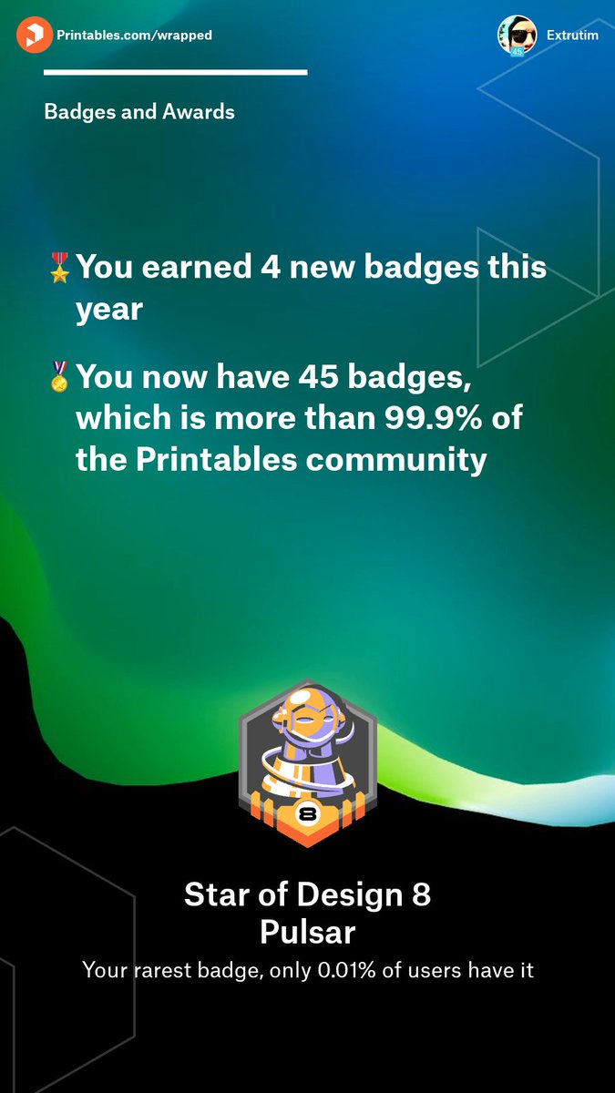 Extrutim 🔥 tweet media