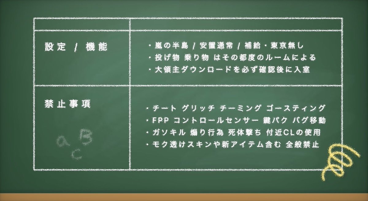 taa_145's tweet photo.  ︎︎
Collabo ▷▶ #pmjp 🪶  ꔛ♡

☆ 12/16 25:30  #25時半
★ 1,000-500×P 
☆ Just @pt_399 

全FR 🍣@Mb8Be 🐣@pt_399 
┗ FF絵文字巻込

🔍⸒⸒ #デュオ #デュオゲリラ
︎ ︎ ︎ ︎ https://t.co/C0FidIKNrP