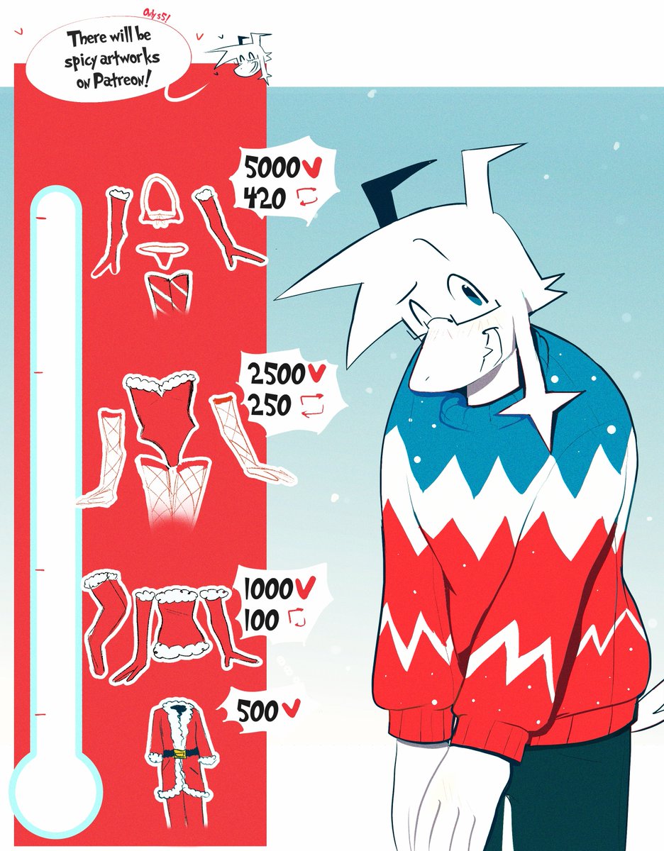 The Witch of Art (cmms open) tweet media