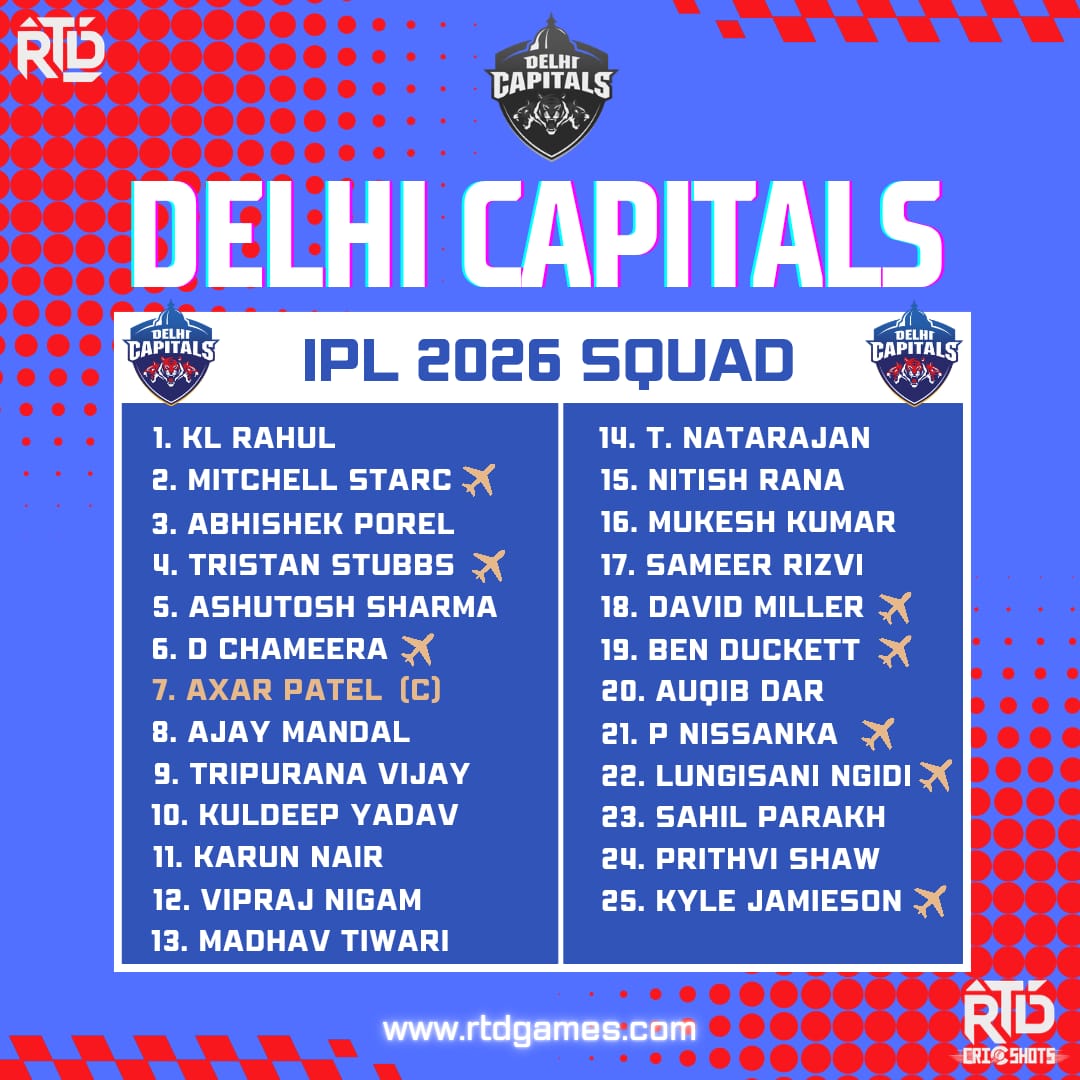 RTD CricShots tweet media