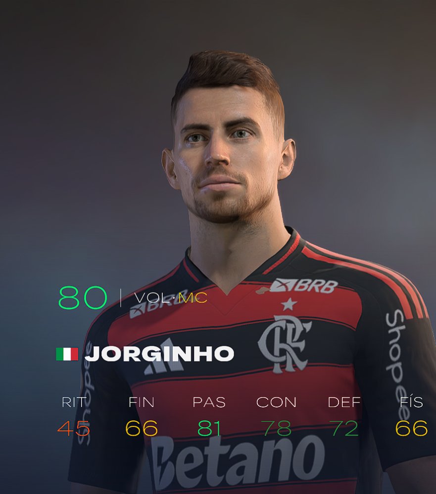 BRFP 🇧🇷 tweet media