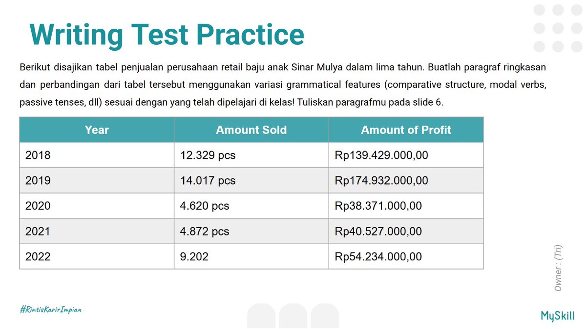 iamtri99 tweet picture