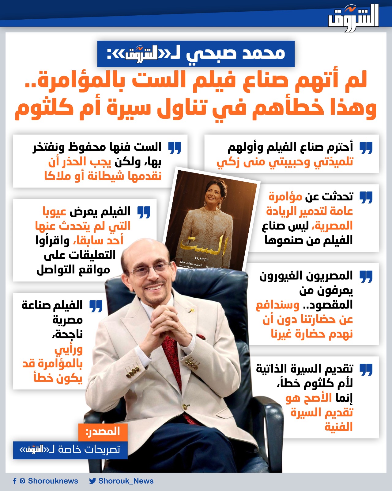 محمد صبحي لـ«الشروق»: لم أتهم صناع فيلم الست بالمؤامرة.. وهذا خطأهم في تناول سيرة أم كلثوم 