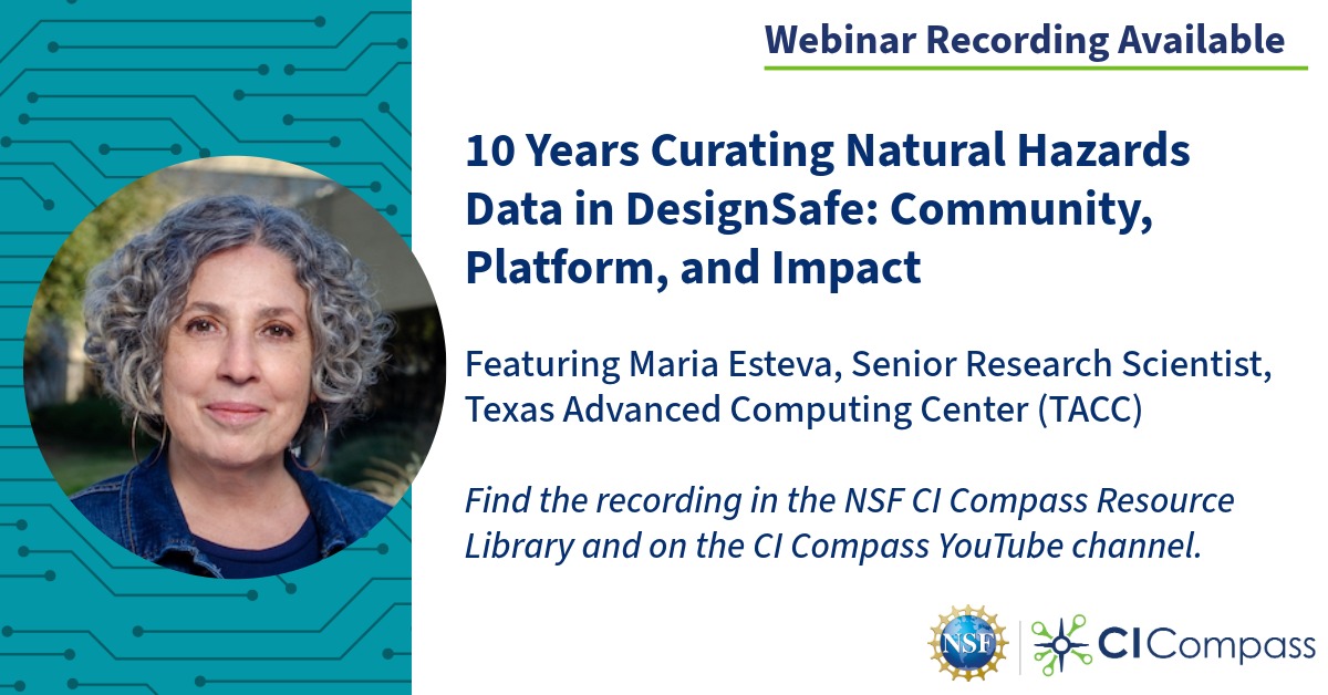 CI Compass tweet media