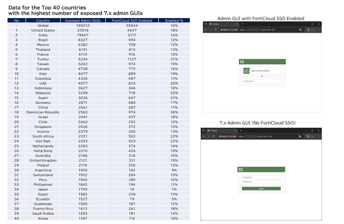nekono_nanomotoni (@nekono_naha) / Posts / X