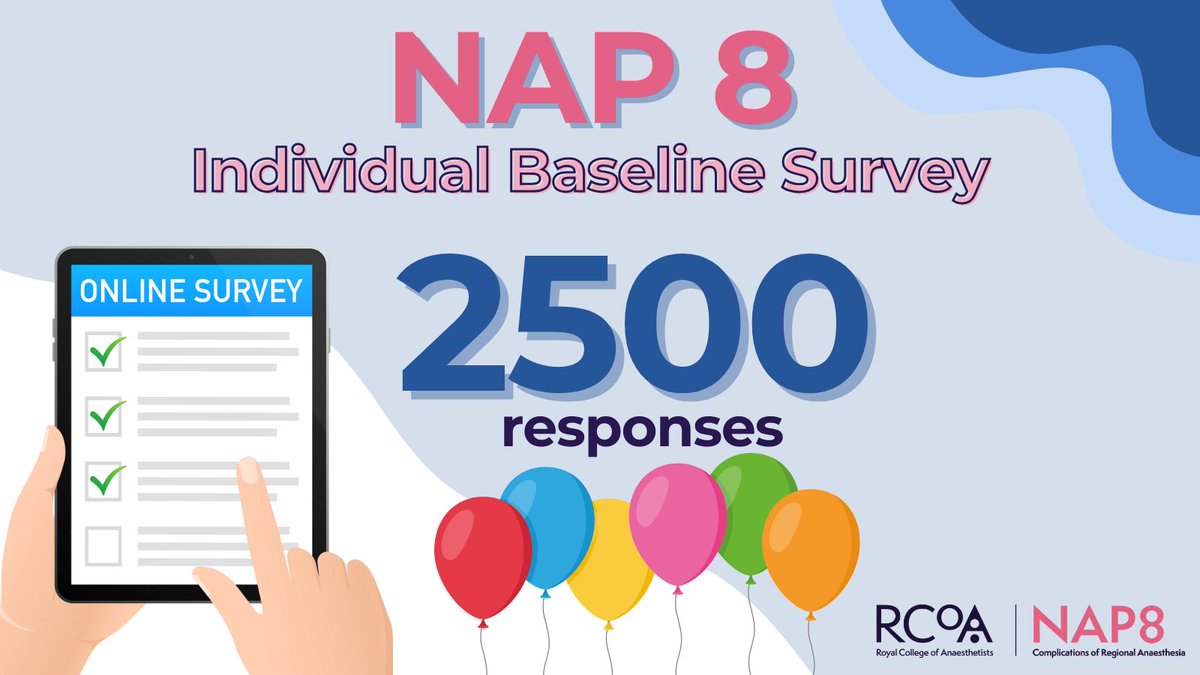 RCoA Centre for Research & Improvement tweet media