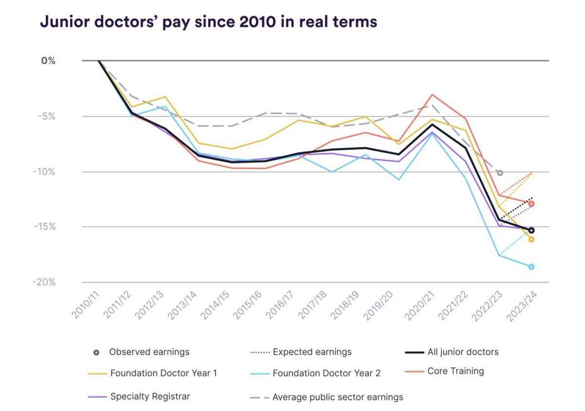 Matt Williams tweet media