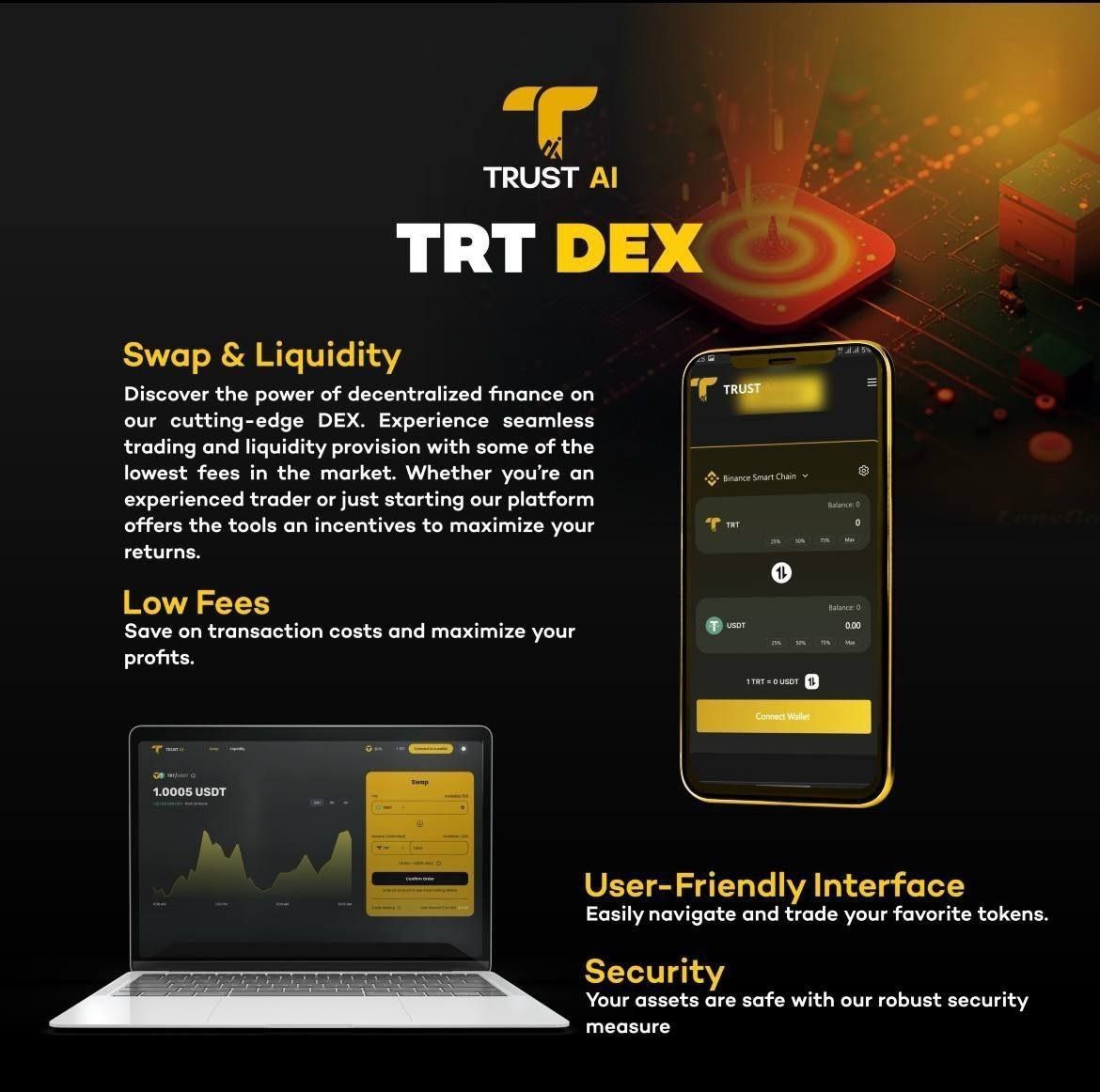 TRUST AI tweet media