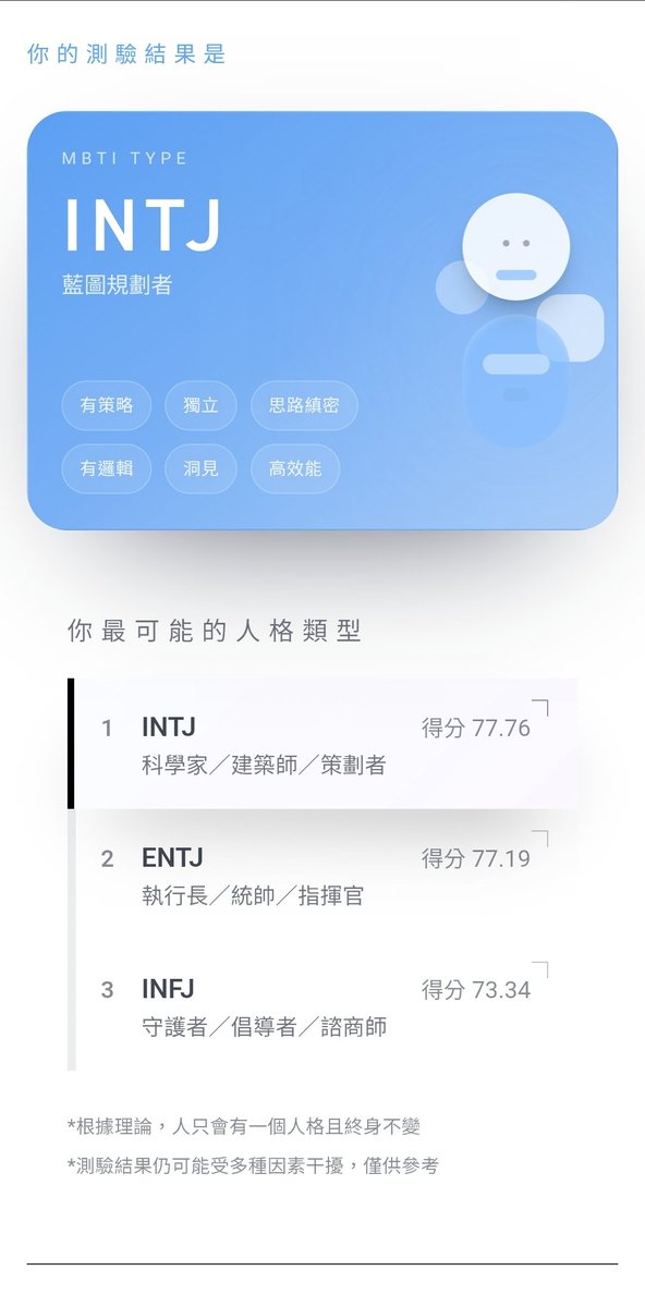 這是
善變的性格
古怪的腦子
神奇的直覺✌🏻