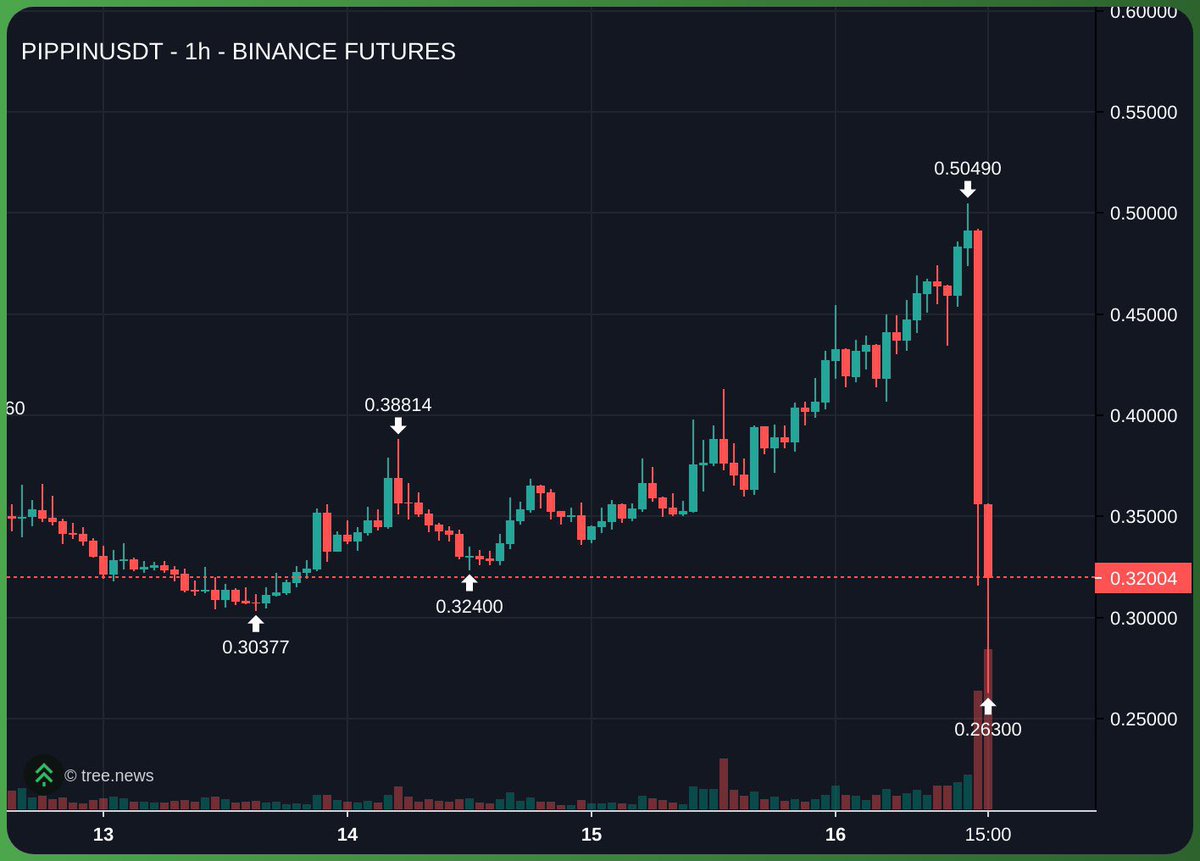 Cozy ⓣhe Caller 🔥💃🏻 tweet media