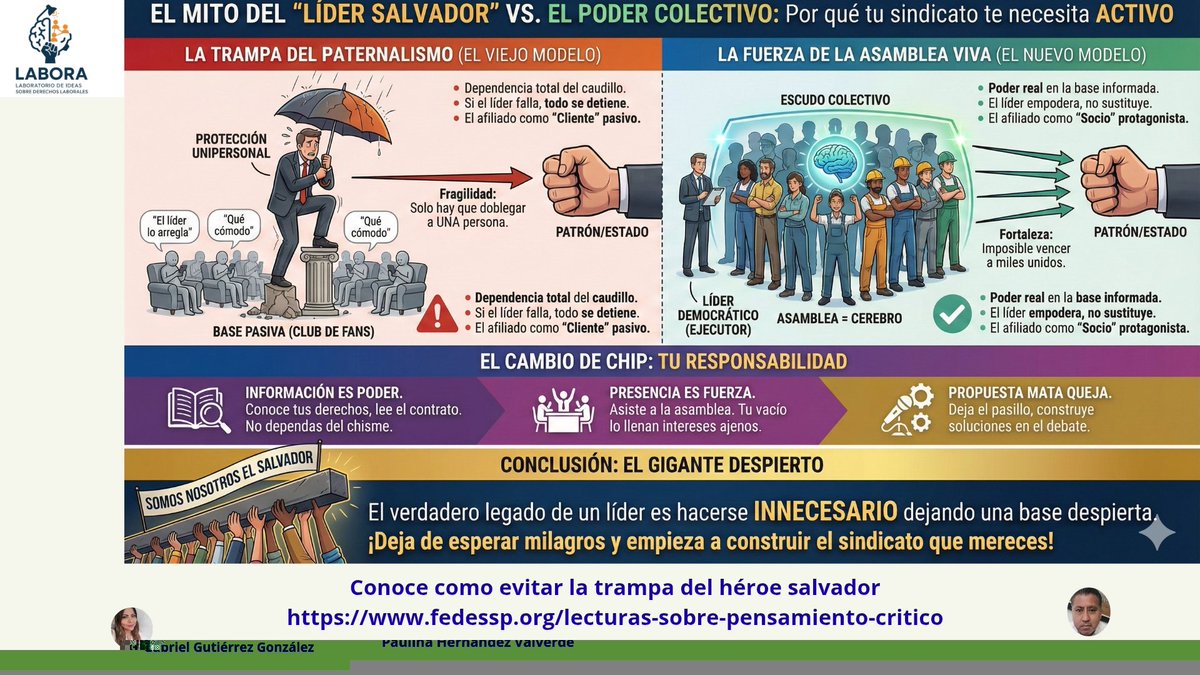 El mito del Líder Salvador nos debilita: nos hace creer que nuestra defensa depende de un héroe, cuando en realidad depende de nuestra unión. Conoce cómo evitar la trampa del paternalismo👉fedessp.org/lecturas-sobre…
<a href="/mariogomezgg/">Mario  Gómez</a> <a href="/FEDESSPSONORA/">Rafael Coronado Acu</a> <a href="/PatrocinioDL/">FEDESSP TAMAULIPAS</a>