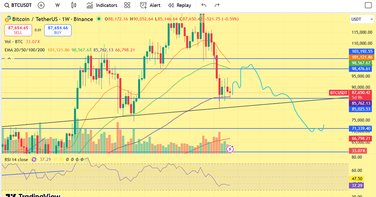 A.M. 💵 💰 tweet media