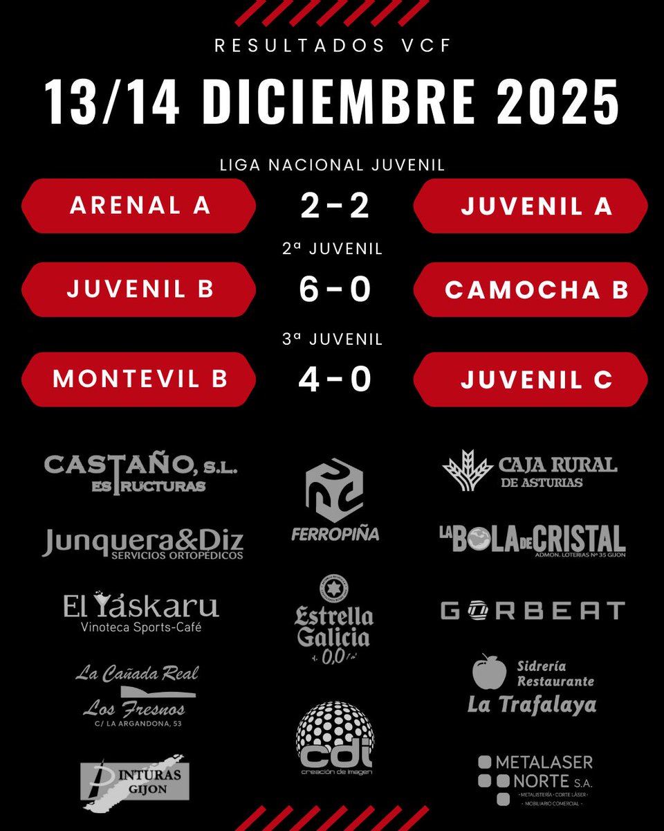 Veriña CF #CanteraTeyera tweet media