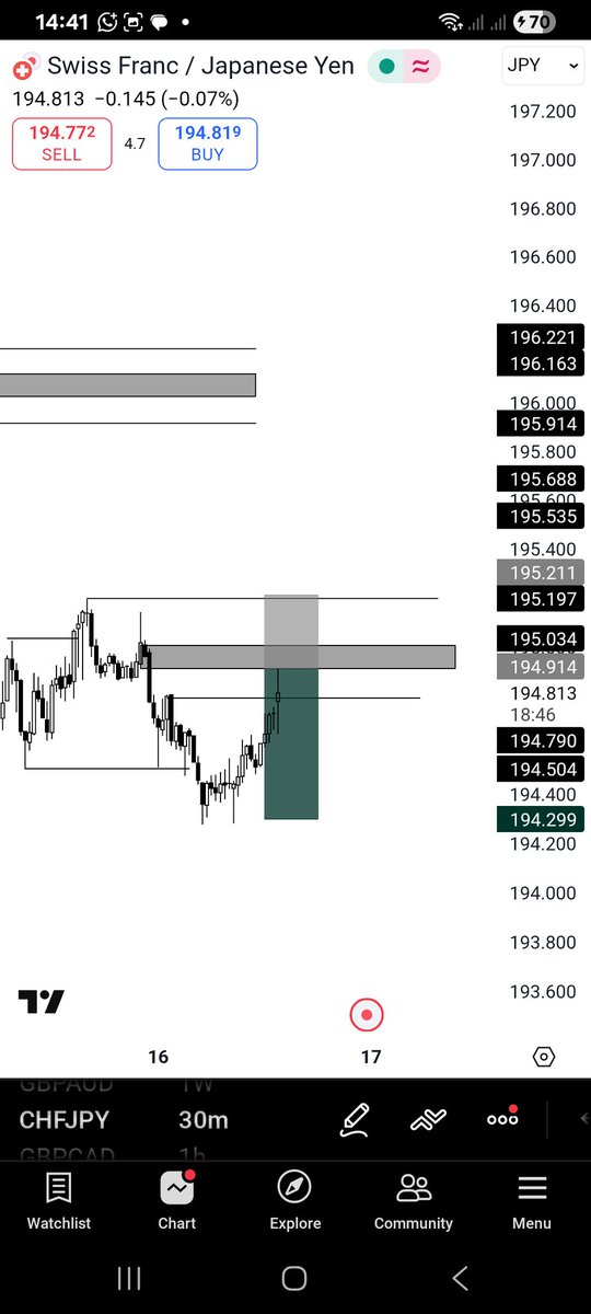 ALLTY23's tweet image. Keep showing up