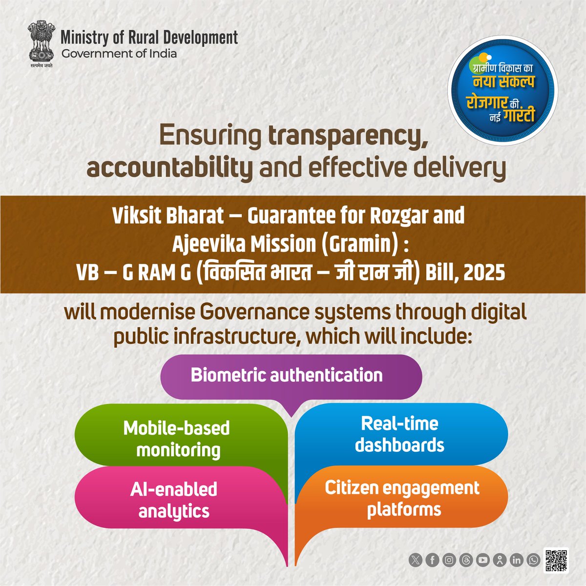 MyGovIndia tweet media