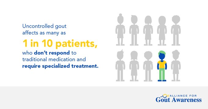 To address uncontrolled gout, patients can:

✅Abandon myths about "curing" gout
✅See a gout specialist
✅Find support

Learn more: bit.ly/412n7QL
