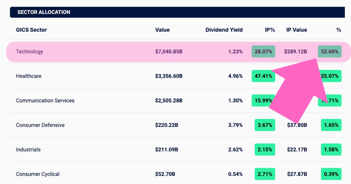 Record Nexus tweet media