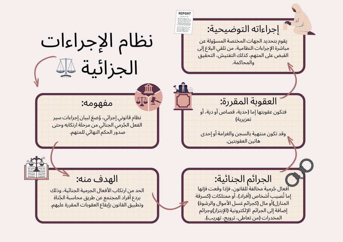 Fatimaa🤍 tweet media