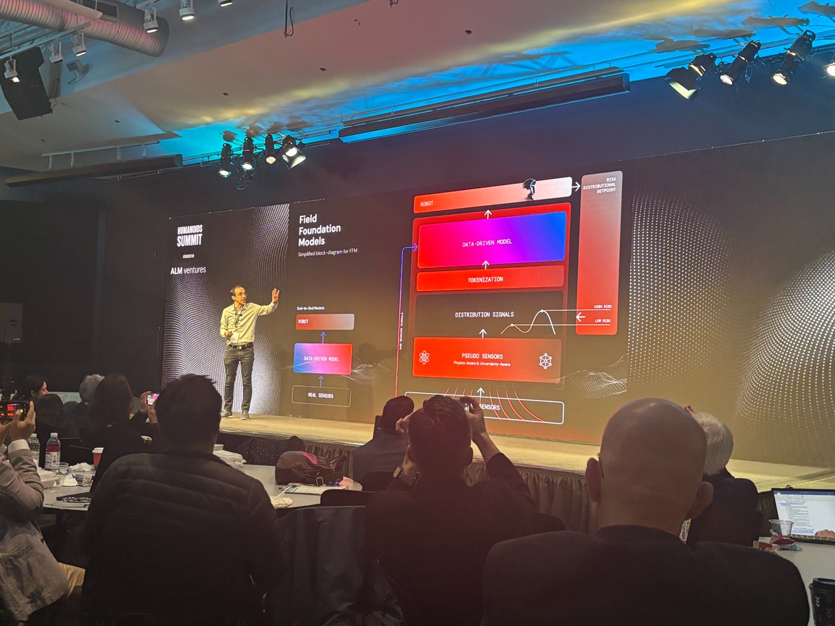 Such exciting times in the field of Physical AI. This last week at the Humanoid Summit, leaders from across the world of Physical AI convened to discuss the state of the industry and what is coming next. My main takeaway leaving the conference -> the industry is not there yet by