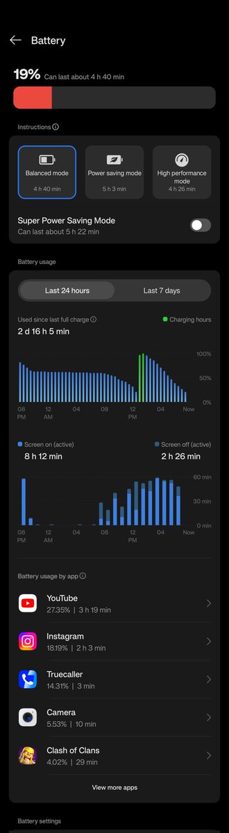 PgkGopu's tweet image. Serious issue after #oxygenos16    update on my #oneplus12. Battery backup is very poor, especially during YouTube &amp;amp; Instagram. Heavy drain even in Balanced Mode. Battery life was much better on OxygenOS 15. Please fix this ASAP or provide a rollback option.
#oneplusbug