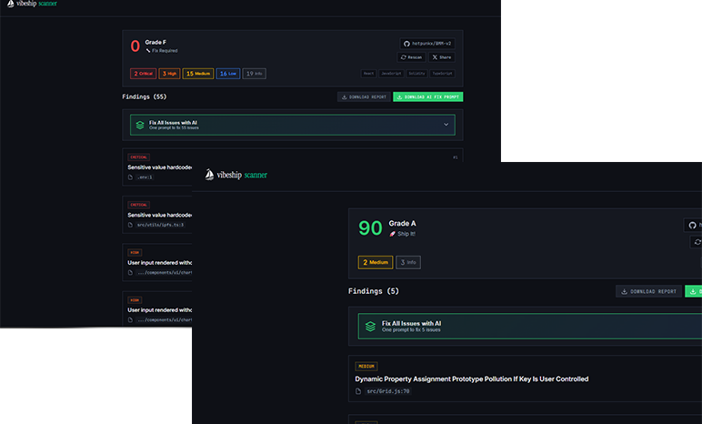 Vulnerabilities went from Grade F ➡️ Grade A.

<a href="/vibeshipco/">vibeship</a>  Scanner cut my vulnerabilities from 18 down to 2 in one pass. I didn't write a single line of patch code.

The workflow:
-Copy the "Master prompt" from Vibeship.
-Paste it into Cursor/ claude / antigravity.
-repeat